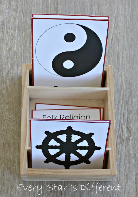 Chinese New Year Belief Nomenclature Cards