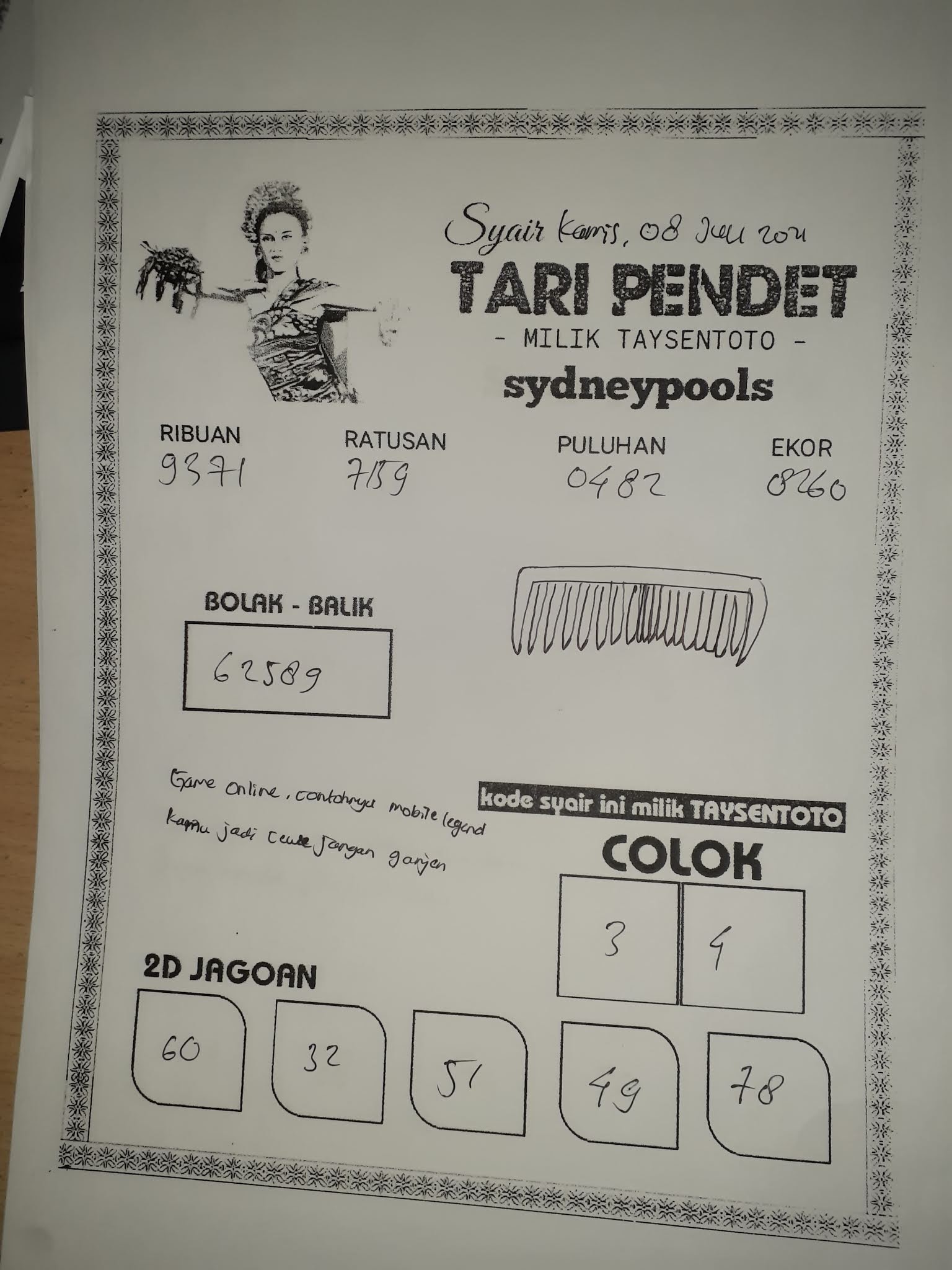 Kode syair togog sydney kamis 08 juli 2021 KODE SYAIR TOGOG