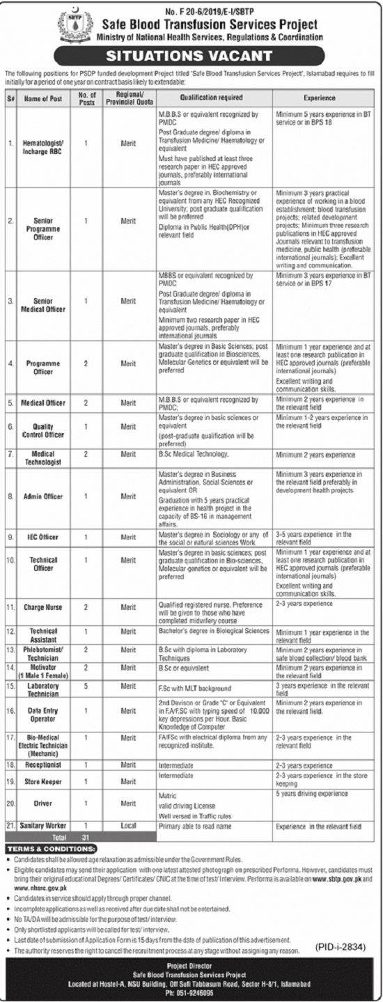 Ministry of National Health Services Regulations And Coordination Jobs