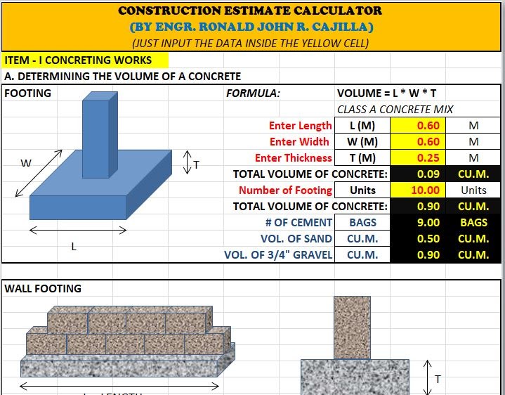concrete volume calculator concrete quantity calculator CIVIL WEBSITE