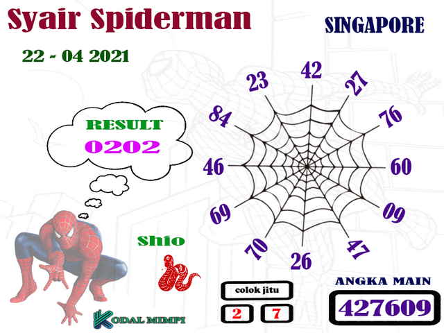 PREDIKSI SGP YOHII