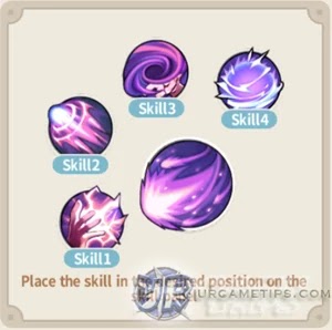 Lumia Saga: High Burst DPS Scholar Skills Build