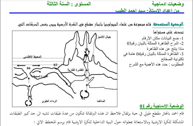 تمارين العلوم الطبيعية للسنة الثالثة متوسط مع الحلول