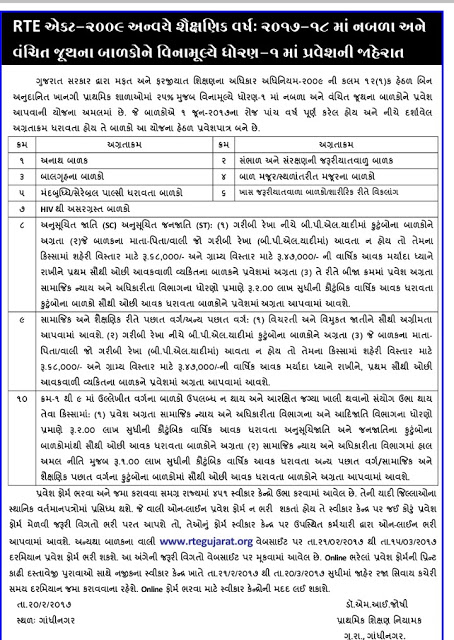 RTE Gujarat Admission 2016-17 Application Registration Form