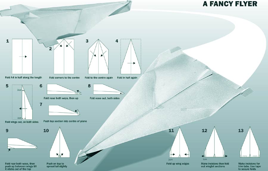 DESIGN CONTEXT How To Paper Plane