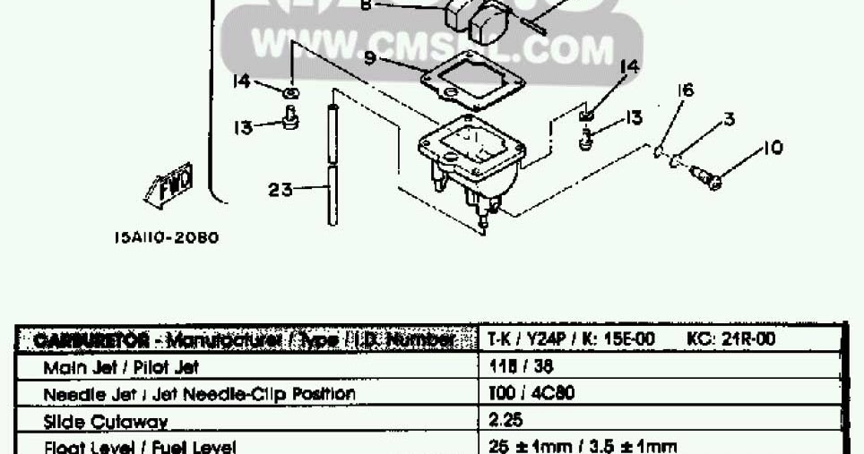 1982 Yamaha XT125 Carburetor Diagram - Yamaha Old Bikes List