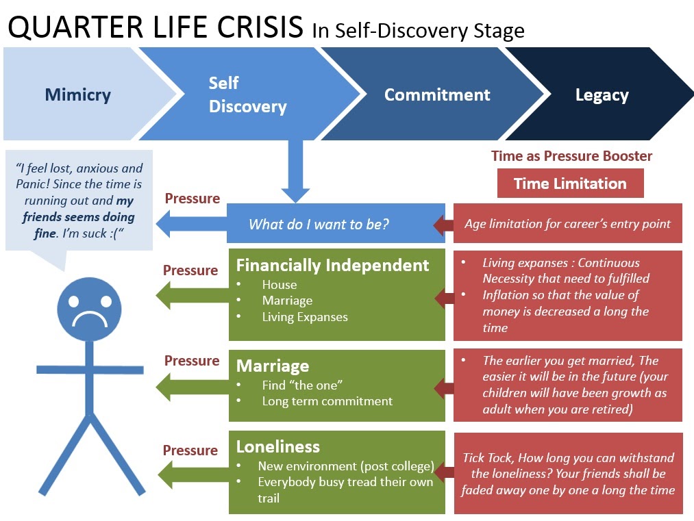 What is really happening. тетрис мем. кривая бизнеса. What the memes игра. твиты гарри поттер.