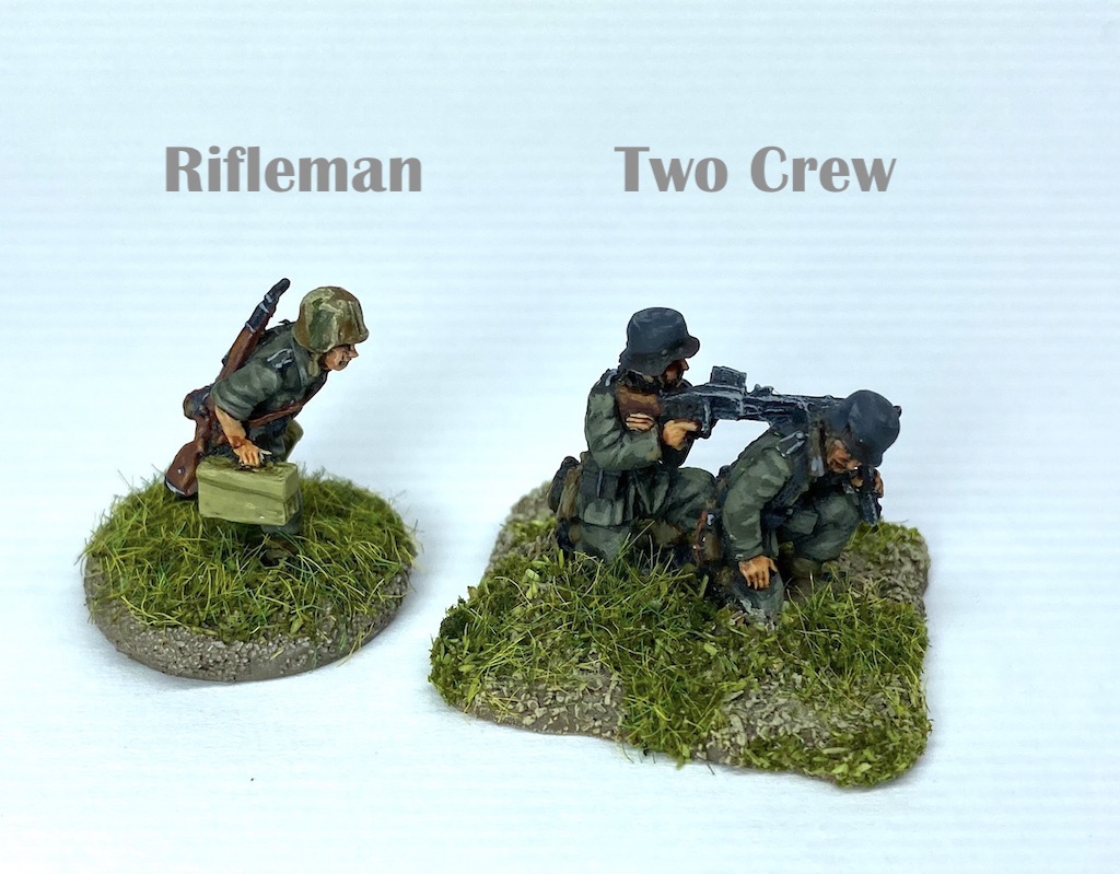 The Tactical Painter: Force lists and supports in Chain of Command