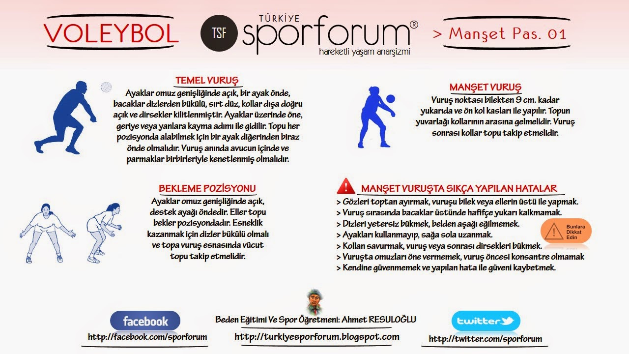 Voleybol Manşet Pas