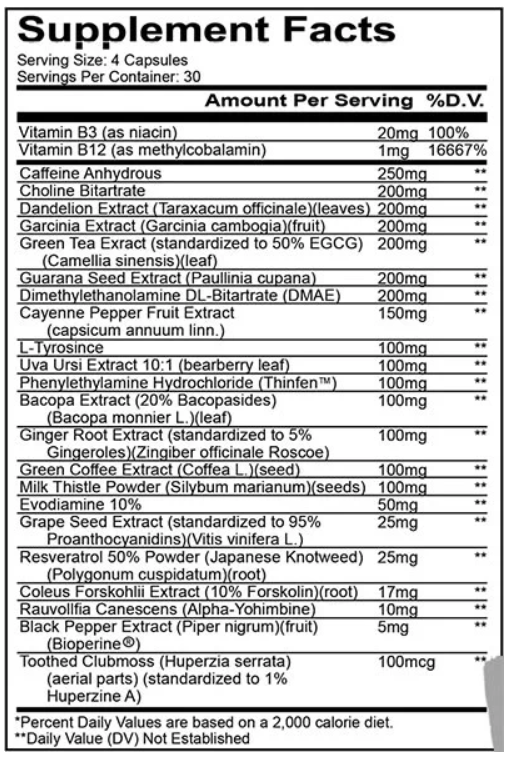 The Supp Plug Run Everything Labs Reformulates Destroy The Enemy Fat