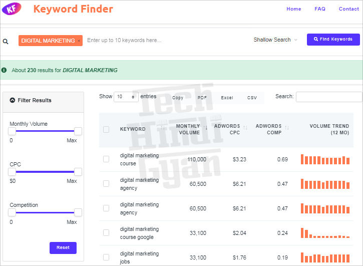 keyword finder.io