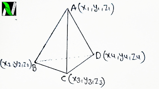 Three dimensional geometry (part-1) | study material for IIT JEE | concept booster , chapter highlights.