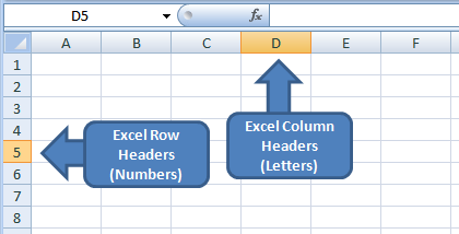Repeat specific rows or columns on every printed page