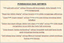 Parikan Jowo Ciri Ciri Dan Contoh Parikan Jowo Nasehat