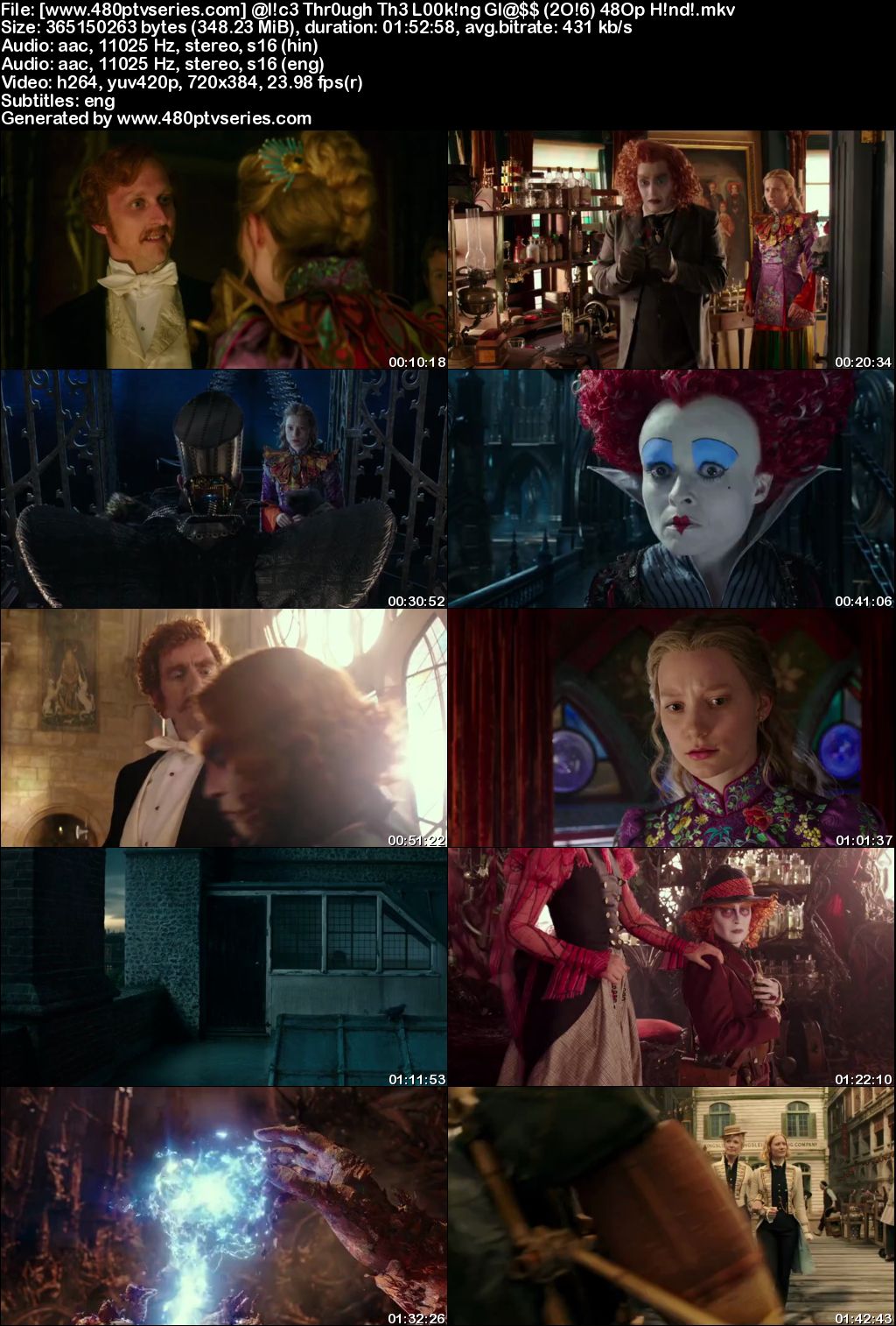 Alice Through the Looking Glass (2016) 350MB Full Hindi Dual Audio Movie Download 480p Bluray Free Watch Online Full Movie Download Worldfree4u 9xmovies