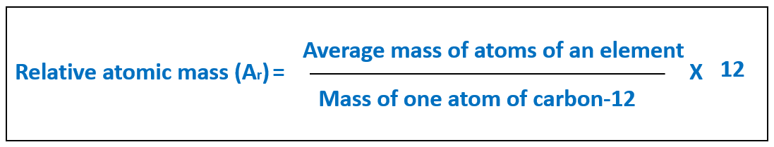 Definition of Relative Atomic Mass  Atomic Mass Unit  Formula and