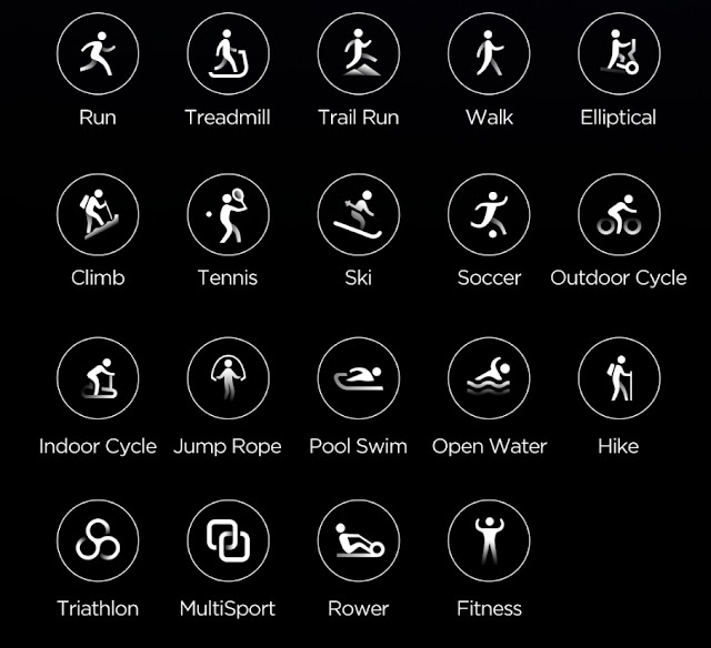 amazfit bip swimming pool