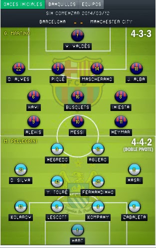 BLOG DO CLEUBER CARLOS Barcelona x Manchester City  Chance Para Messi