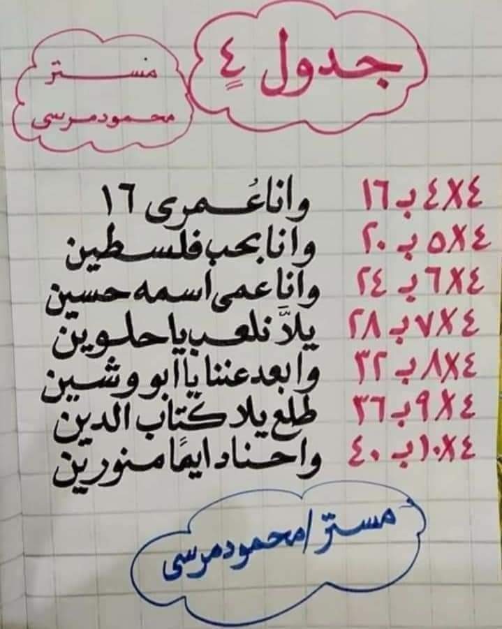 طرق سهلة لتحفيظ الأطفال جدول الضرب  أ/ محمود مرسى 4