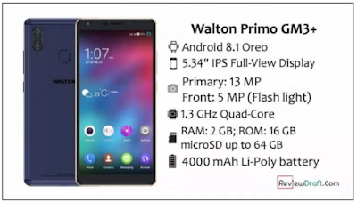 https://blogladanguangku.blogspot.com thumb for Walton Primo GM3+ Plus