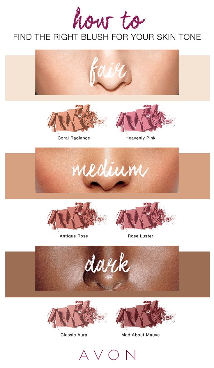 TEAM BEAUTY ETC How to Find the Right Blush for Your Skin Tone