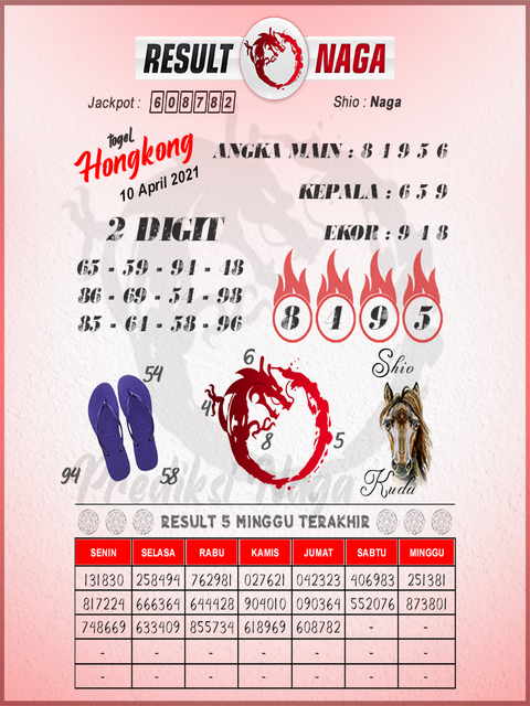 gambar togel hongkong