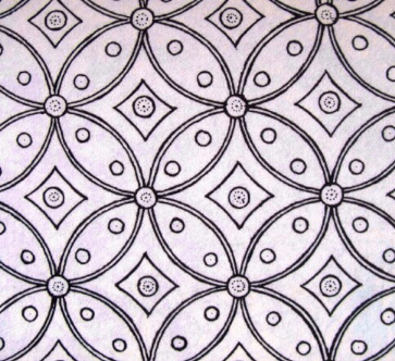 Pola Ragam Hias (Seni Rupa) - Harmoni Seni