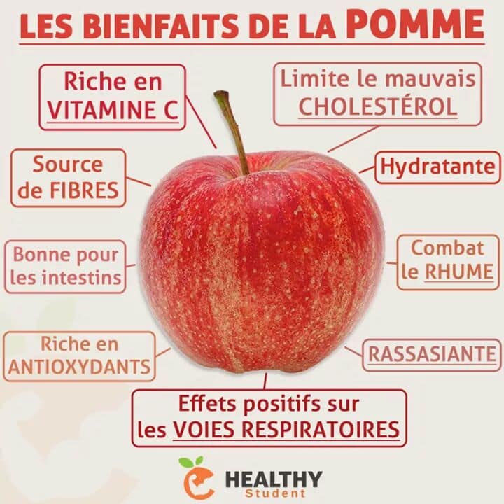 Bannockburn Primary Healthy eating and lifestyle motivation with Bannockburn Primary Healthy eating and lifestyle motivation with