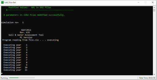 Step by step SWAT-CUP for Calibration