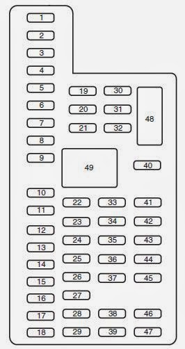 2013 Ford F150 Interior Fuse Box Diagram