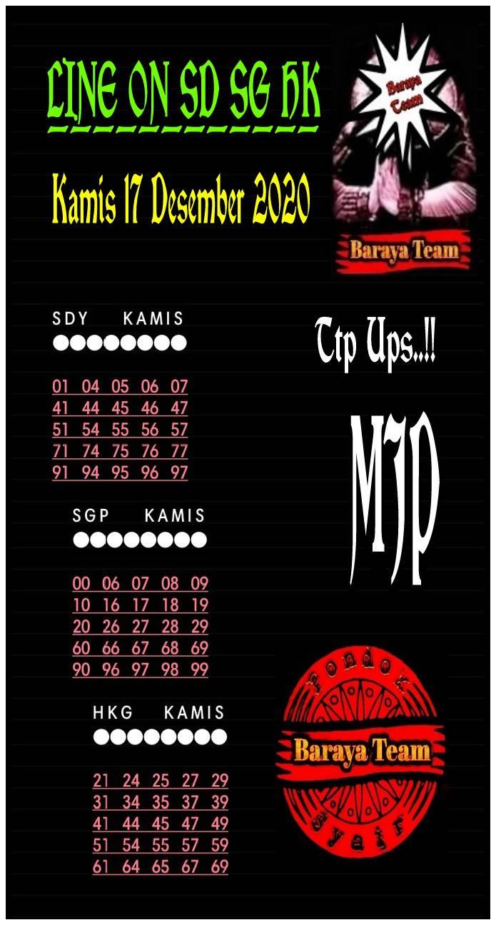 Syair BD SGP Hari Ini Kamis 17122020 Prediksi HK Malam