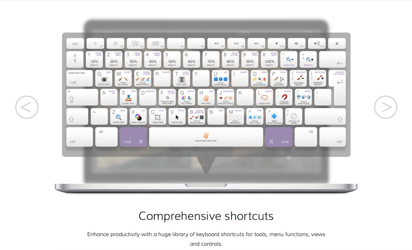 affinity photo keyboard shortcuts affinity photo keyboard shortcuts