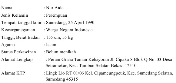 Surat Lamaran Kerja Contoh Cv Lamaran Kerja Yang Baik Dan Benar