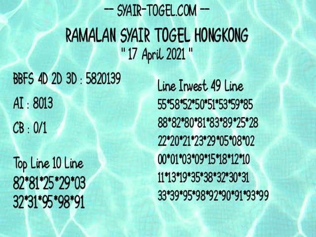 PREDIKSI HK MALAM INI