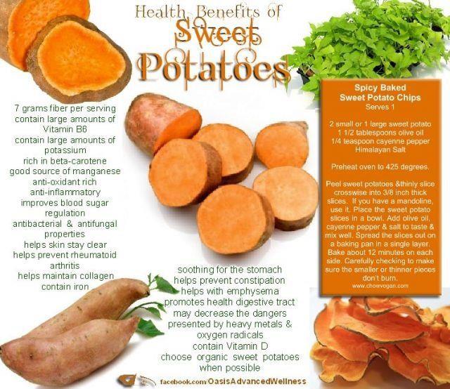ShowMe Nan: Benefits of Sweet Potatoes
