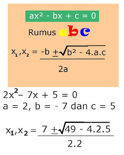 Latihan Soal Persamaan Kuadrat Bimbel Jakarta Timur