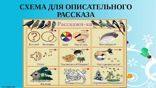 Сочинить рассказ об осени используя разные виды связи 5 6 предложений %25D0%25BC%25D0%25BD%25D0%25B5%25D0%25BC%25D0%25BE