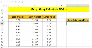 Cara Menghitung Rata-rata Waktu di Excel