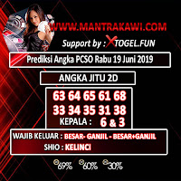 mantra kawi, angka prediksi pcso, prediksi colok bebas pcso, prediksi pcso hari ini 2d, prediksi top pcso malam ini, prediksi pcso wap, prediksi pcso jitu, ekor pcso 100 jitu, angka main pcso, prediksi colok bebas pcso, prediksi top pcso malam ini, prediksi singapore pools malam ini, ekor pcso malam ini angka jadi, prediksi pcso pools 2d, prediksi pcso hari ini 2d, ekor pcso 100 jitu, prediksi pcso wap, mantra kawi, angka prediksi pcso, prediksi colok bebas pcso, prediksi pcso hari ini 2d, prediksi top pcso malam ini, prediksi pcso wap, prediksi pcso jitu, ekor pcso 100 jitu, angka main pcso, prediksi colok bebas pcso, prediksi top pcso malam ini, prediksi singapore pools malam ini, ekor pcso malam ini angka jadi, prediksi pcso pools 2d, prediksi pcso hari ini 2d, ekor pcso 100 jitu, prediksi pcso wap,