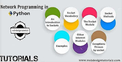 Network Programming in Python - WebDesignTutorialz