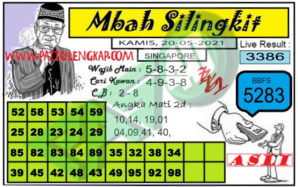 forum syair sgp 20 mei 2021