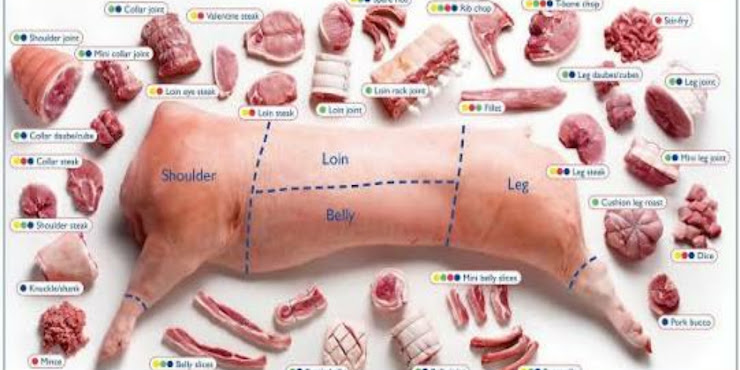 Yok Kenali Nama lain Makanan yang Mengandung BaBi