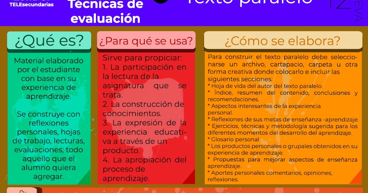 Texto paralelo Herramientas de evaluación.
