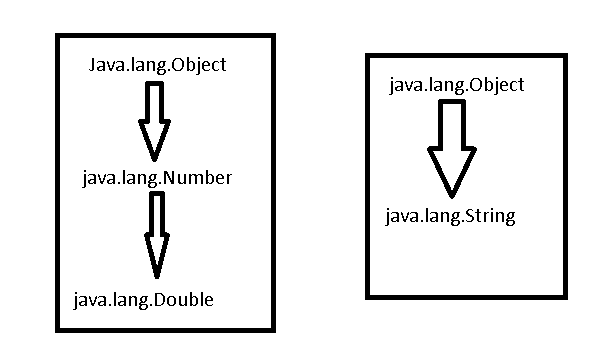 java convert string to double with 2 decimal places java convert string to double with 2 decimal places