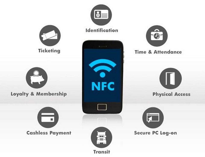 ما هي تقنية NFC واستخداماتها وماهي الهواتف التي تدعمها عرب فيوتشر دروس تقنية , شروحات