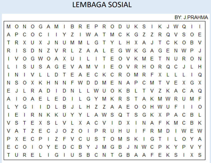 Kunci Jawaban Acak Kata Guru Galeri