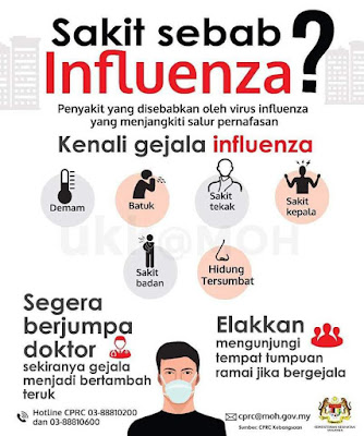 Nutriferon Vitamin C Omega Guard cegah Influenza bosster imun Komplikasi Influenza A vaksin Influenza  simptom-symptom Influenza A Cegah  Influenza Influenza terbahagi kepada 3