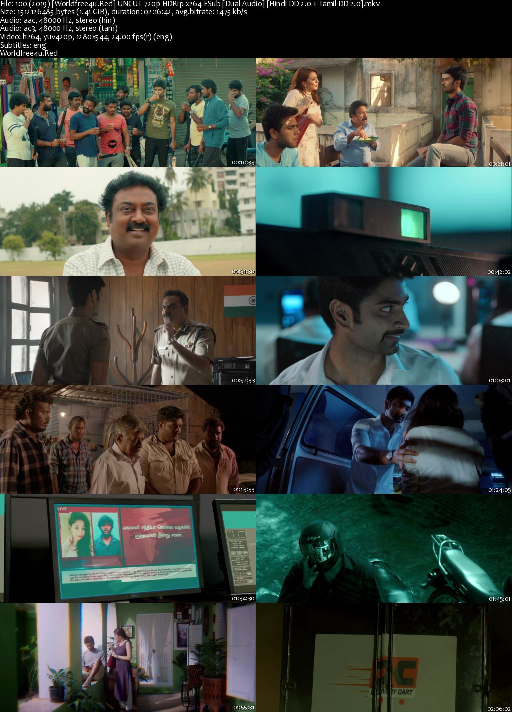 100 (2019) Hindi Dubbed Movie Download || HDRip 720p ESub 100 (2019) Hindi Dubbed Movie Download || HDRip 720p ESub