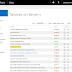 Distributed Cache Service in SharePoint 2013 - Explained