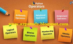 Operators in Python